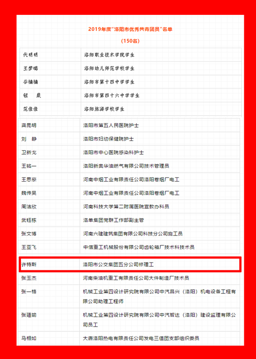 公交五分公司、許特斯受到團(tuán)市委表彰