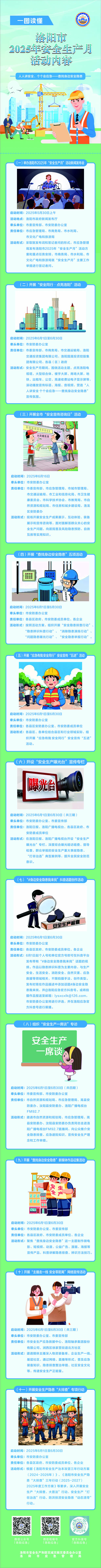 一圖讀懂2025年洛陽市安全生產(chǎn)月十一項(xiàng)活動安排